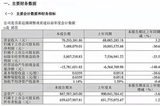 火爆狐狸！福克斯半场10投7中得20分1助1断 次节独得14分