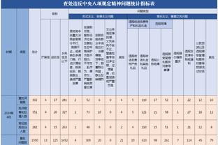 罗马vs佛罗伦萨首发：卢卡库、迪巴拉领衔 帕雷德斯出战